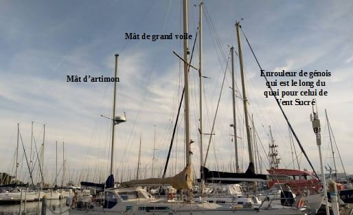 Pour ceux qui se posent des questions