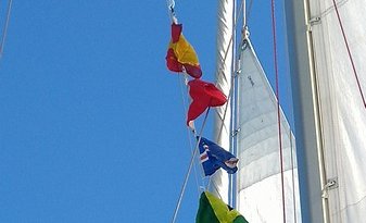 Tous les drapeaux des pays visités